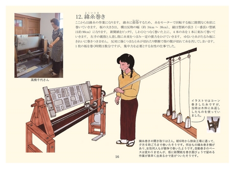 併用絣の出来るまで